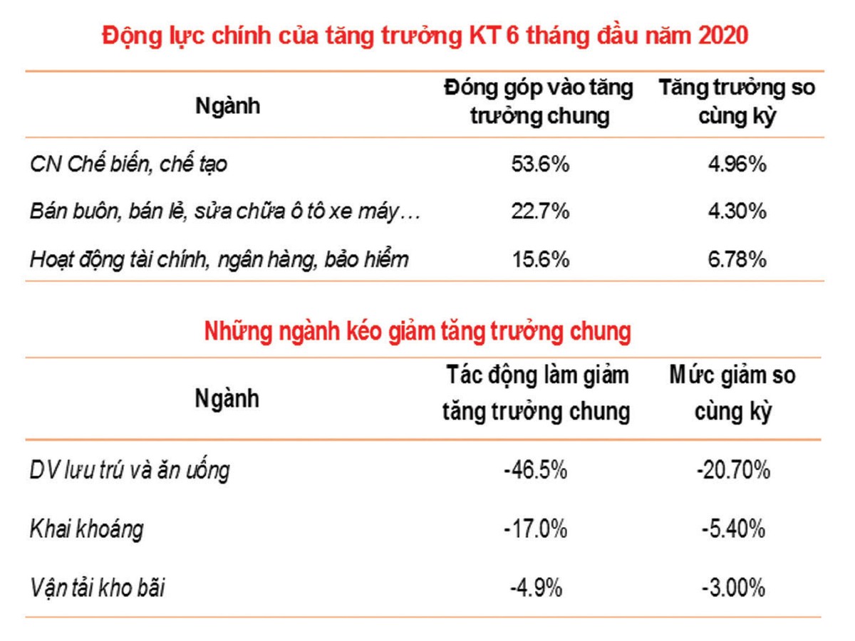 Kỳ vọng 99Kl99 link đăng nhập sớm thoát xu thế đi ngang ảnh 4