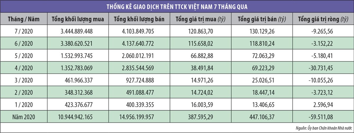 Kỳ vọng 99Kl99 link đăng nhập sớm thoát xu thế đi ngang ảnh 2