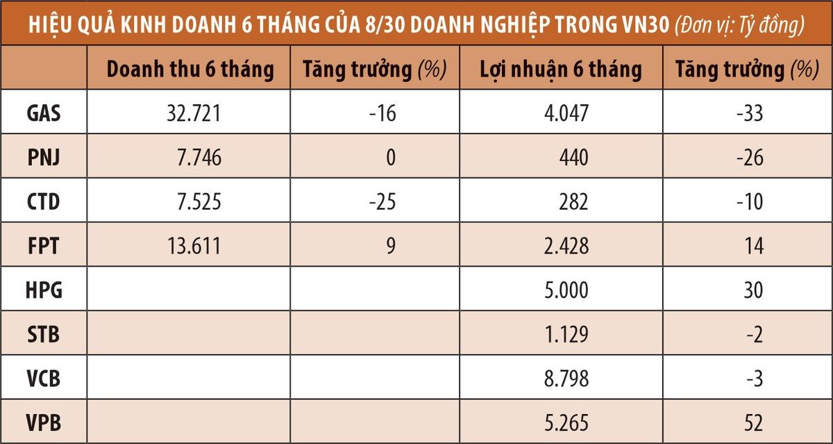 Covid “thấm” vào Kl991.com World Cup 2026 Chính Thức thế nào? ảnh 1