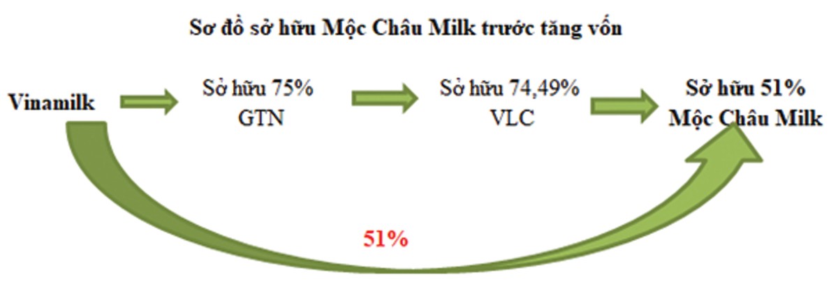 Nhà Kl99ok phiên bản mới lãng quên KL99 là cổng game giải trí trực tuyến hàng đầu hiện nay VLC? ảnh 2