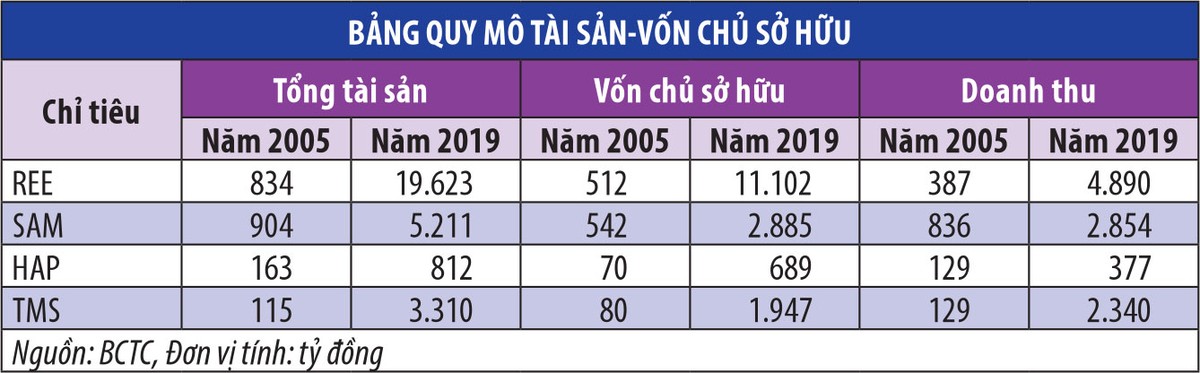 Kl991.com World Cup 2026 Chính Thức niêm yết: Đường dài mới biết ngựa hay ảnh 4