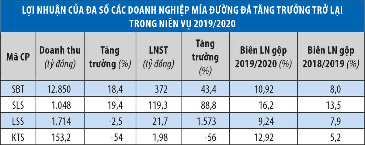 Kl991.com World Cup 2026 Chính Thức mía đường chông chênh hồi phục ảnh 1