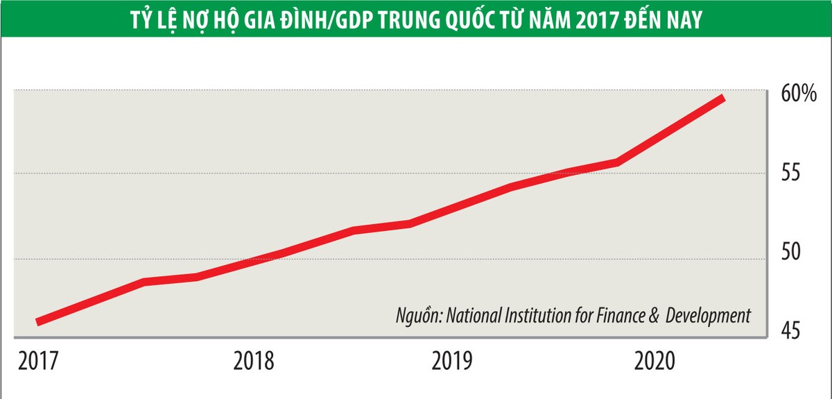 Tiền mới chảy mạnh vào 99Kl99 link đăng nhập Trung Quốc ảnh 1
