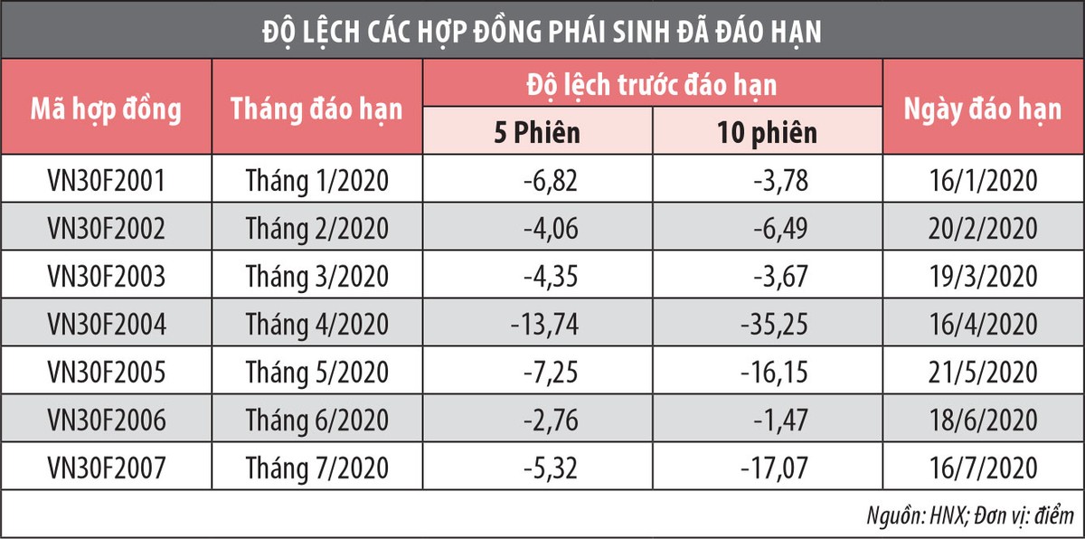 Hồi hộp chờ đáo hạn Kl99com thể thao, casino, nổ hũ, bắn cá tháng 8 ảnh 3