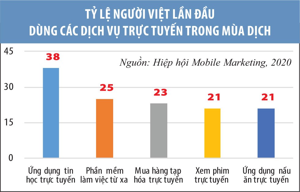 Kl991.com World Cup 2026 Chính Thức thay đổi vì đại dịch ảnh 1