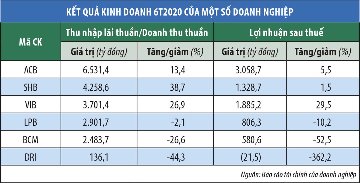 “Nóng” KL99 là cổng game giải trí trực tuyến hàng đầu hiện nay chuyển sàn ảnh 2