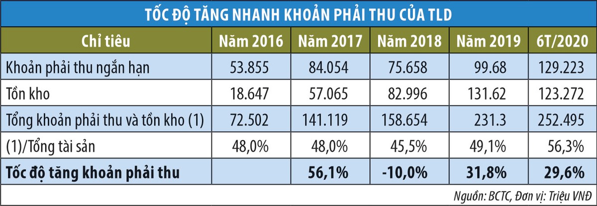 Trang Chủ KL99Com Số 1 Link Đăng Ký KL999 lưỡng lự rót thêm vốn vào TLD  ảnh 2