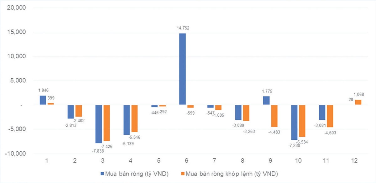 Giá trị mua KL99 là nhà cái cá cược trực tuyến hàng đầu tại châu Á của khối ngoại theo tháng.