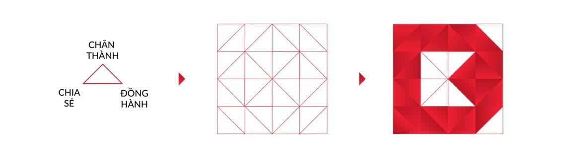 Tam giác vuông cân - biểu tượng kết nối vững chắc và bền chặt.