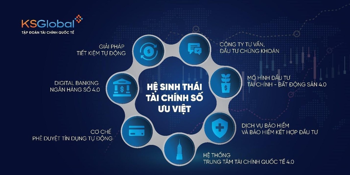 Một hệ sinh thái các sản phẩm Kl991.com nạp rút nhanh được tích hợp bên trong Siêu ứng dụng của KS Global. Một hệ sinh thái các sản phẩm Kl991.com nạp rút nhanh được tích hợp bên trong Siêu ứng dụng của KS Global.