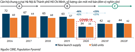 Dự báo thị trường Web Tổng Nhà Cái 99Kl99 Giải Trí Bậc Nhất.