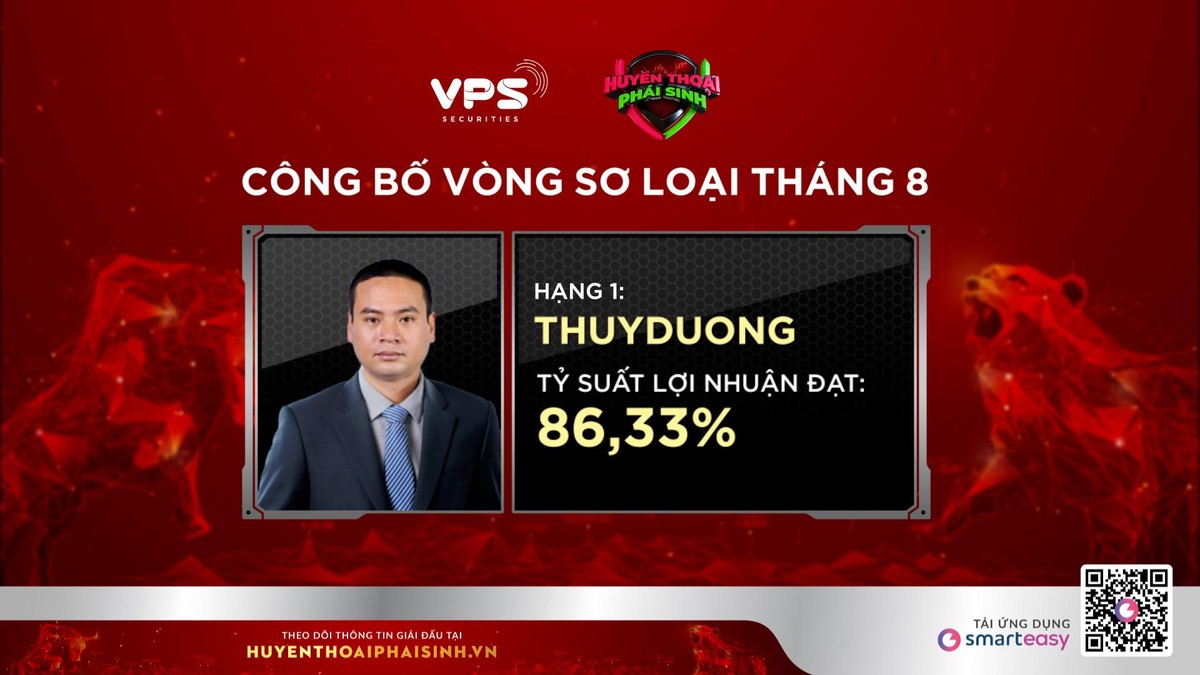 Quán quân @thuyduong có sự linh hoạt trong chiến lược Kl99ok phiên bản mới.