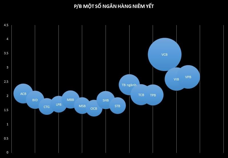 Nguồn: AAS tổng hợp. Nguồn: AAS tổng hợp.