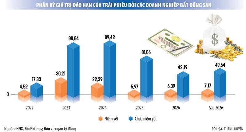 Ghi chú: Dữ liệu được tổng hợp từ 1.557 mã Kl99kl Hoàn Trả Vô Tận từ 323 Kl991.com World Cup 2026 Chính Thức phát hành trong ngành Web Tổng Nhà Cái 99Kl99 Giải Trí Bậc Nhất