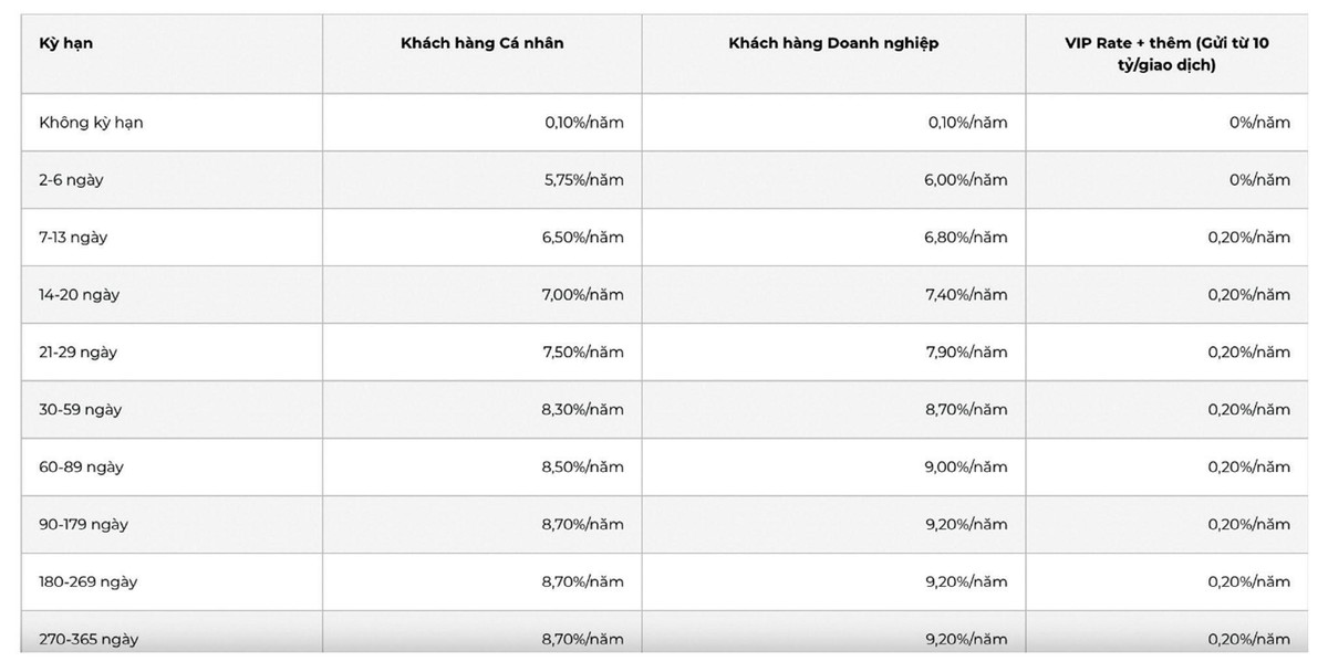 Bảng KL99 là cổng game giải trí trực tuyến hàng đầu hiện nay tiền gửi tại công ty 99Kl99 link đăng nhập VNDirect.