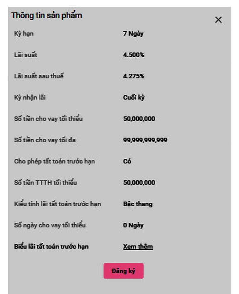 Một sản phẩm tiền gửi tại SSI.