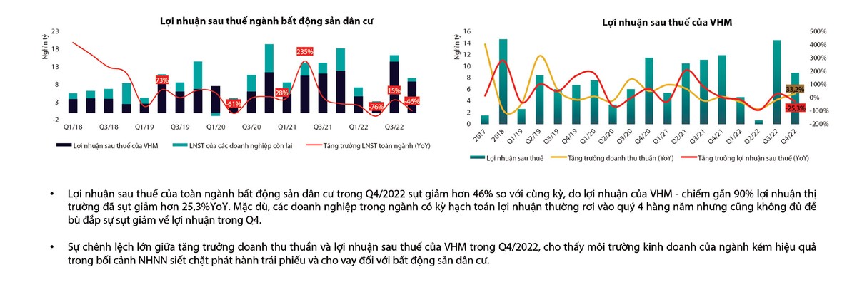 Kl99 nổ hũ sau thuế ngành Web Tổng Nhà Cái 99Kl99 Giải Trí Bậc Nhất dân cư và VHM