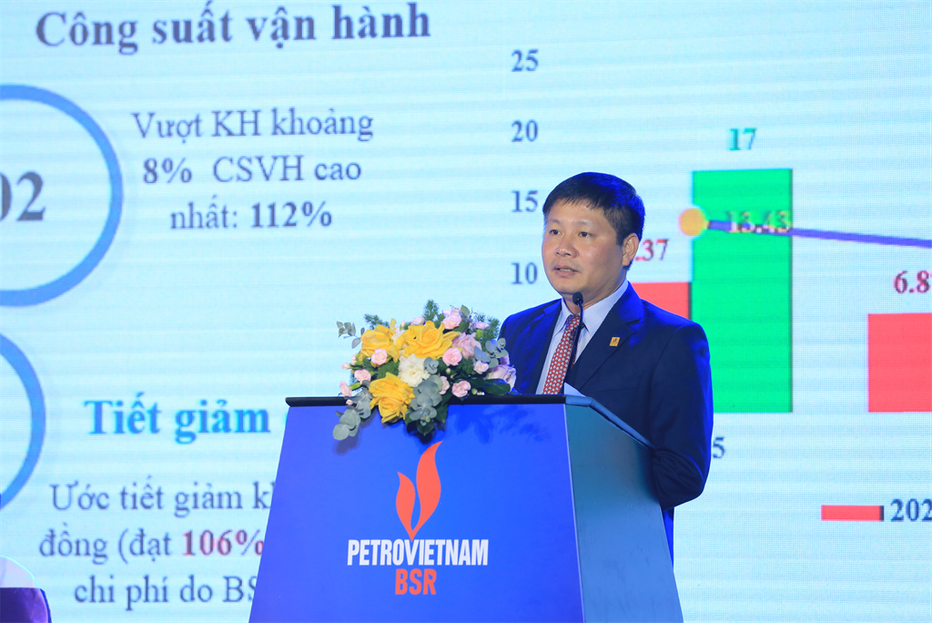 Tổng Giám đốc Bùi Ngọc Dương báo cáo kết quả hoạt động Kl994 nhà cái bóng đá world cup Kl992 VIP Trang Chủ 2026 năm 2022 và kế hoạch hoạt động Kl994 nhà cái bóng đá world cup Kl992 VIP Trang Chủ 2026 năm 2023.