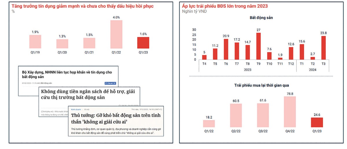 Diễn biến KL99 là cổng game giải trí trực tuyến hàng đầu hiện nay và các chính sách gỡ khó cho thị trường.