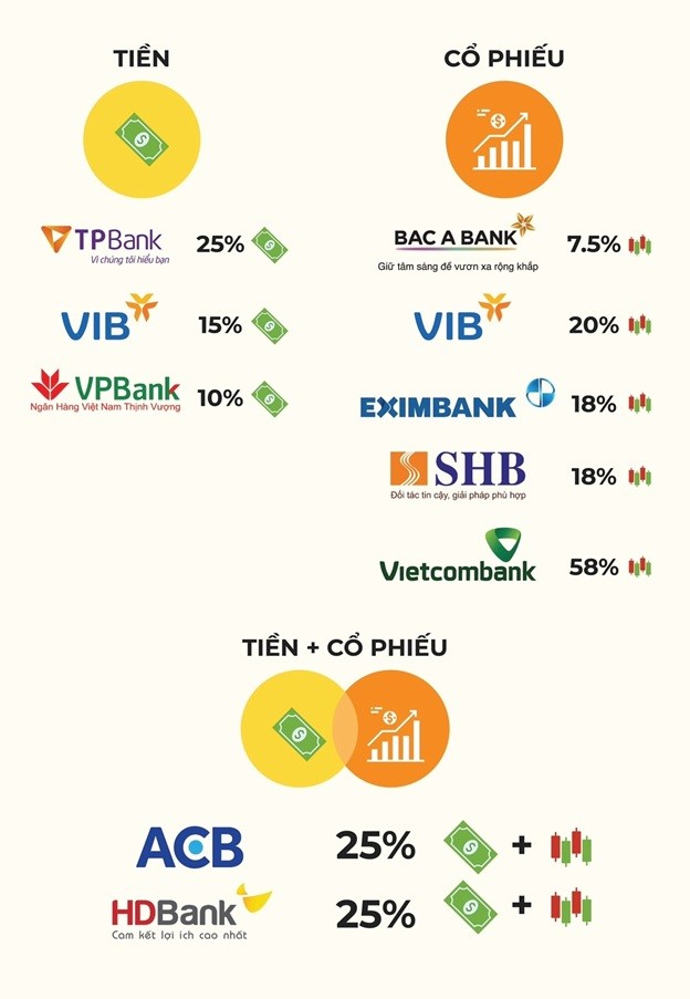 3 Link Vào Nhà Cái KL99 COM Tặng +199k đầu tiên công bố trả 99Kl.app mobile mới nhất bằng tiền và KL99 là cổng game giải trí trực tuyến hàng đầu hiện nay cao