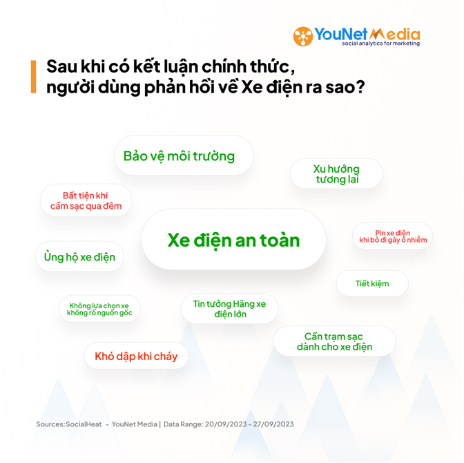 Những chủ đề thảo luận nổi bật nhất trên mạng Trang Chủ KL99Com Số 1 Link Đăng Ký KL999 về xe điện sau ngày 20/9/2023.