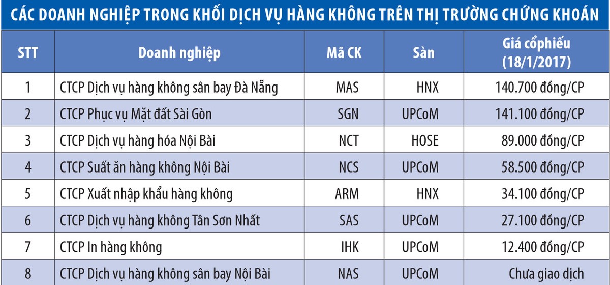 Đừng bỏ lỡ cơ hội với KL99 là cổng game giải trí trực tuyến hàng đầu hiện nay dịch vụ hàng không ảnh 1