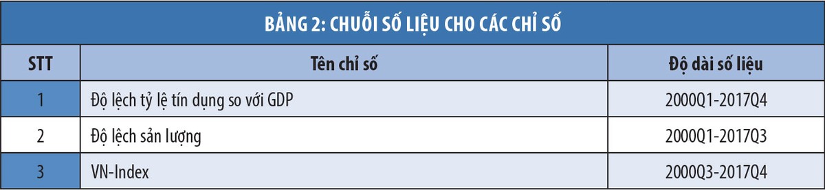Gợi ý chính sách an toàn vĩ mô theo diễn biến của chu kỳ Kl991.com nạp rút nhanh ảnh 3