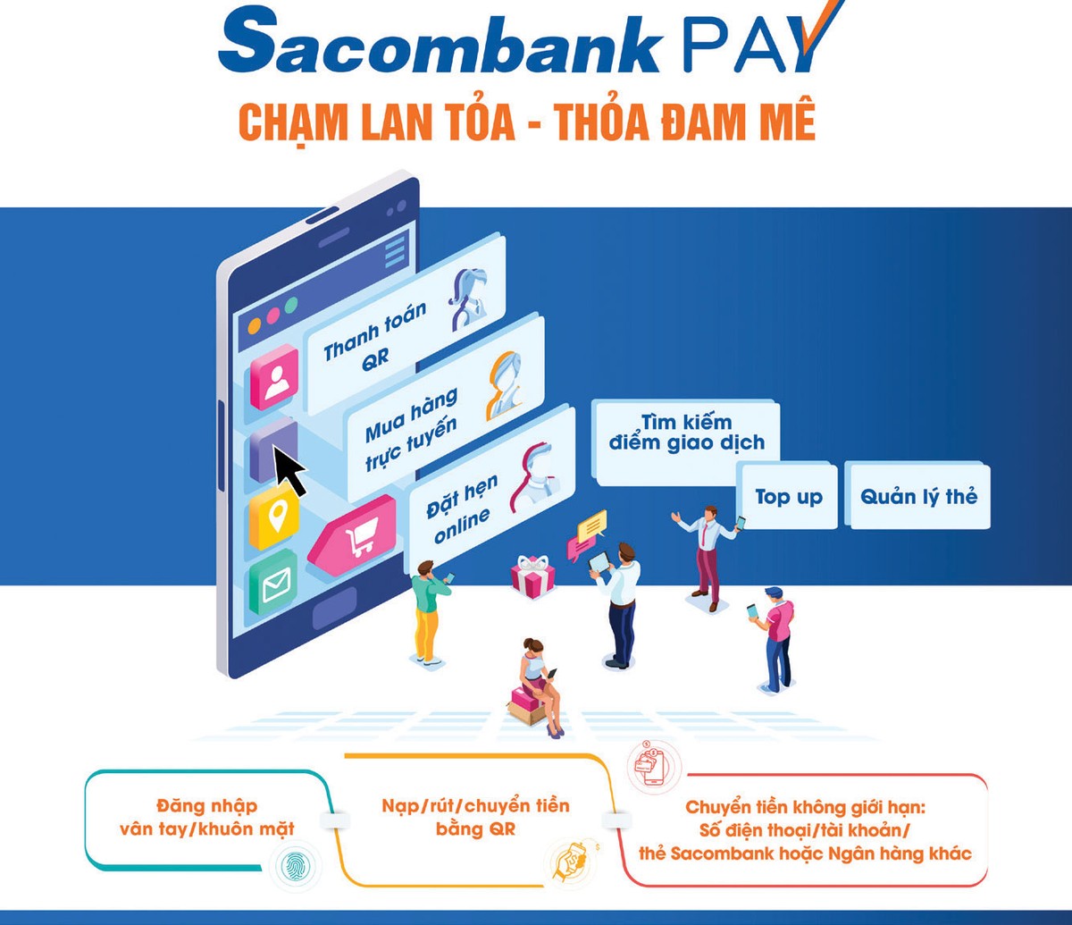 Sacombank đẩy mạnh số hóa hệ sinh thái Link Vào Nhà Cái KL99 COM Tặng +199k ảnh 1