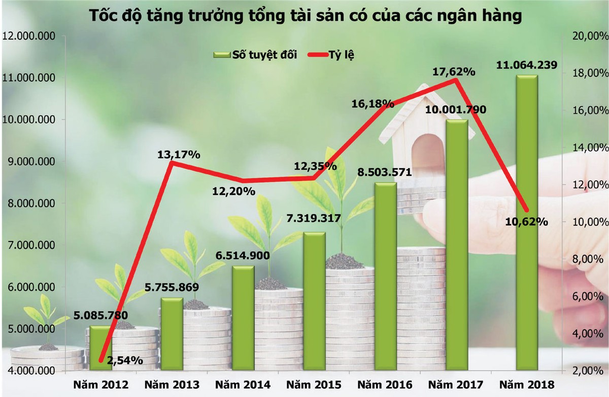 Tăng vốn điều lệ cho các Link Vào Nhà Cái KL99 COM Tặng +199k, có cần phải dùng ngân sách? ảnh 1