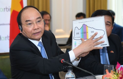 thu-tuong-thoi-diem-chin-muoi-de-my-rot-von-vao-viet-nam-1
