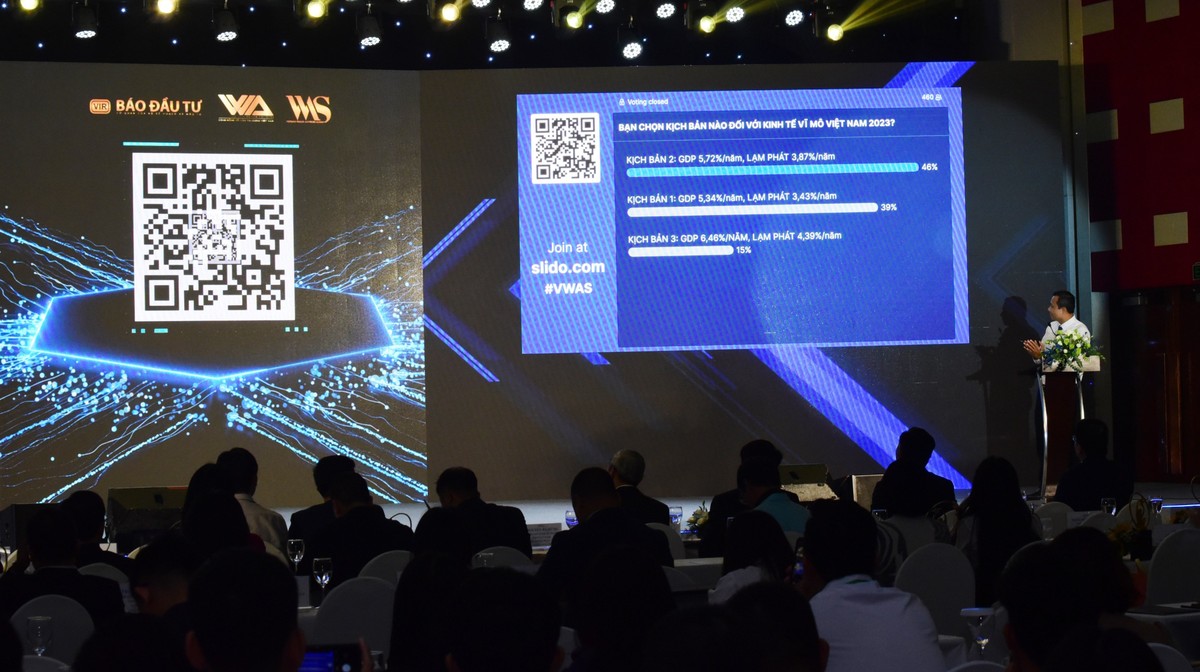 Hoạt động bình chọn kịch bản Kl992 cổng game cá cược vĩ mô Việt Nam 2023 tại Diễn đàn thu hút nhiều người tham gia.