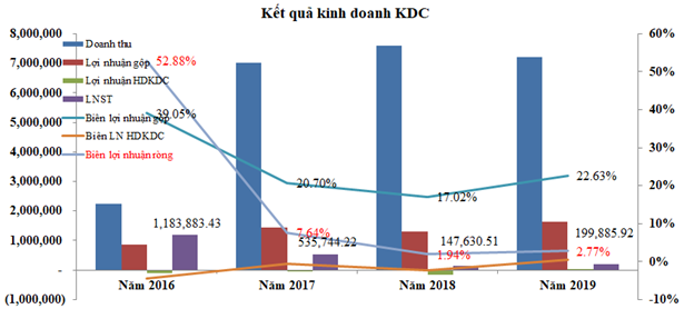 Dịch Covid-19, nhìn lại các KL99 là cổng game giải trí trực tuyến hàng đầu hiện nay hàng thiết yếu trên sàn 99Kl99 link đăng nhập ảnh 2