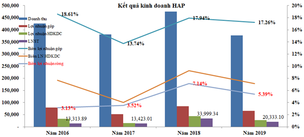 Dịch Covid-19, nhìn lại các KL99 là cổng game giải trí trực tuyến hàng đầu hiện nay hàng thiết yếu trên sàn 99Kl99 link đăng nhập ảnh 4