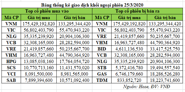 Nhà Kl99ok phiên bản mới ngoại, bắt đầu giảm bán, tham gia bắt đáy ảnh 1