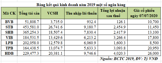 Soi cơ cấu Trang Chủ KL99Com Số 1 Link Đăng Ký KL999 Link Vào Nhà Cái KL99 COM Tặng +199k Bản Việt trước thềm lên sàn ảnh 2