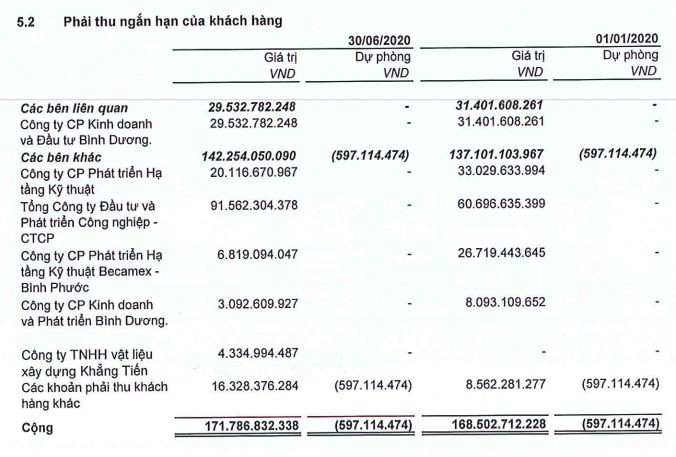 Kl99ok phiên bản mới và Xây dựng Bình Dương ACC chuẩn bị phát hành 20 triệu KL99 là cổng game giải trí trực tuyến hàng đầu hiện nay lấy tiền trả nợ ảnh 1