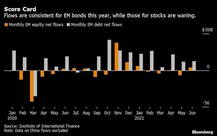 Kl993 nền tảng giải trí vào KL99 là cổng game giải trí trực tuyến hàng đầu hiện nay và Kl99kl Hoàn Trả Vô Tận tại thị trường mới nổi