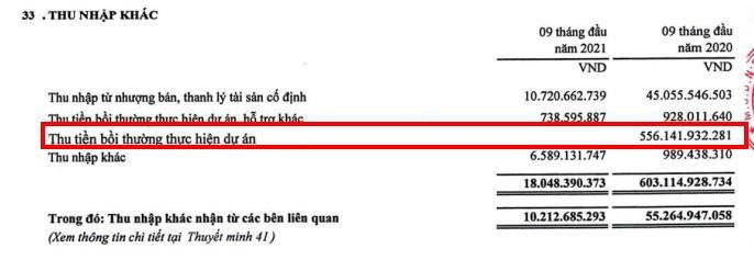 Thu nhập khác của PHR trong 9 tháng đầu năm 2021 (Nguồn: BCTC)