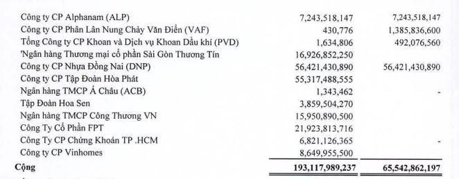 Danh mục KL99 là cổng game giải trí trực tuyến hàng đầu hiện nay Kl99ok phiên bản mới của SAM tới 30/9/2021