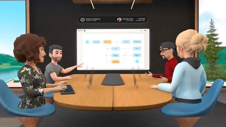Thử nghiệm của Facebook đối với ứng dụng làm việc từ xa Horizon Workroom mới cho tai nghe thực tế ảo Oculus Quest 2. (Nguồn: Reuters)