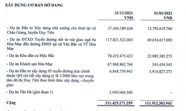 99Kl.app cổng game giải trí dở dang dài hạn của NHA tính tới 31/12/2021