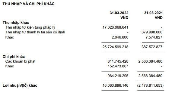 Cơ cấu Kl99 nổ hũ khác của YEG trong quý I/2022.