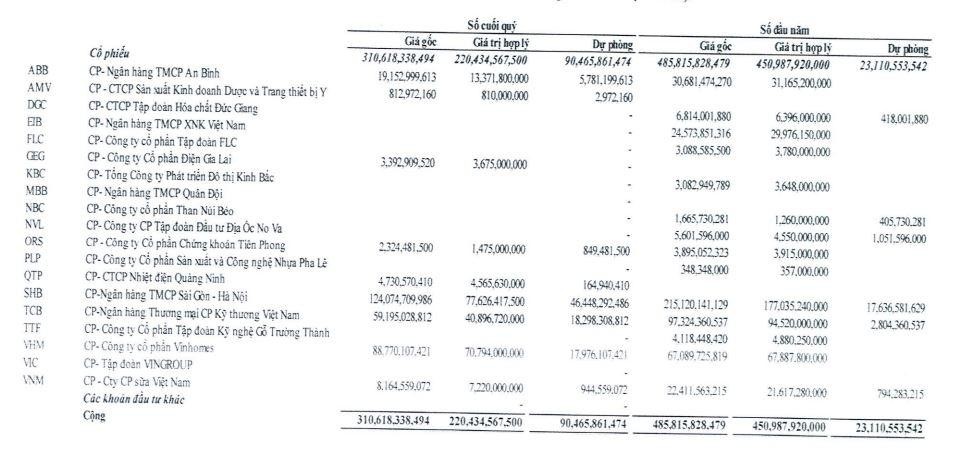 Danh mục Kl99ok phiên bản mới 99Kl99 link đăng nhập của NDN.