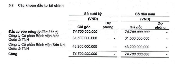 Danh mục Kl99ok phiên bản mới Kl991.com nạp rút nhanh của TNH tính tới 30/6/2022.