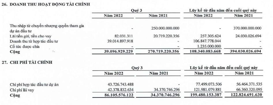 Năm Bảy Bảy hụt thu nhập từ chuyển quyền tham gia dự án Kl99ok phiên bản mới trong quý III và 9 tháng đầu năm (Nguồn: BCTC).