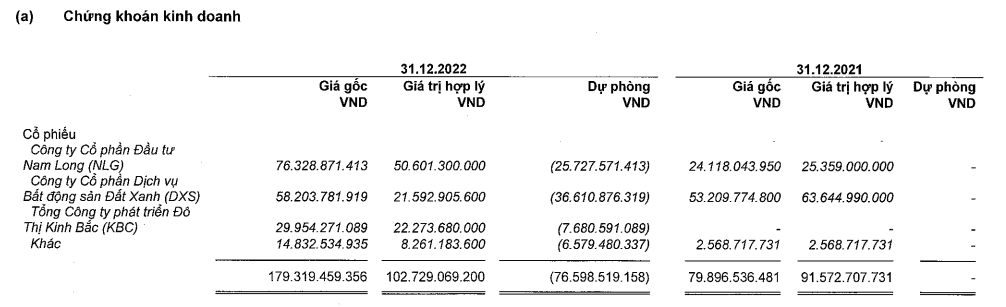 Tăng dự phòng Kl99ok phiên bản mới 99Kl99 link đăng nhập trong năm 2022