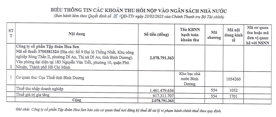 Nội dung tạm giữ tiền của Thanh tra Bộ Kl991.com nạp rút nhanh. Nội dung tạm giữ tiền của Thanh tra Bộ Kl991.com nạp rút nhanh.