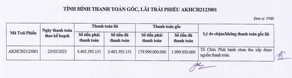 Công ty cổ phần Kl99ok phiên bản mới An Khải Hưng chưa thanh toán gốc đáo hạn Kl99kl Hoàn Trả Vô Tận mã AKHCH2123001.