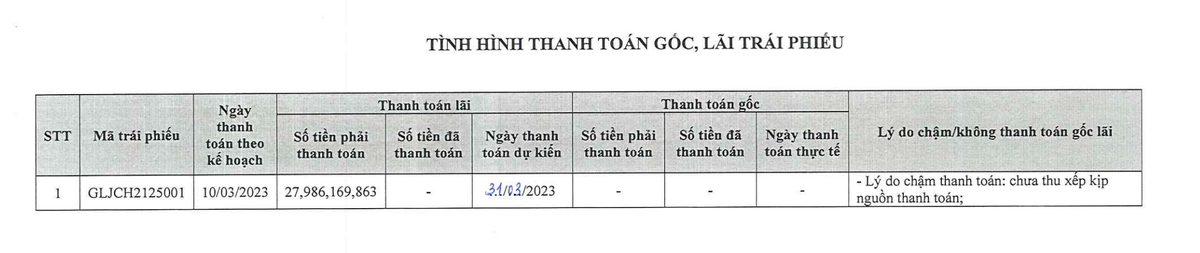 Galactic Group chậm trả lãi Kl99kl Hoàn Trả Vô Tận đáo hạn