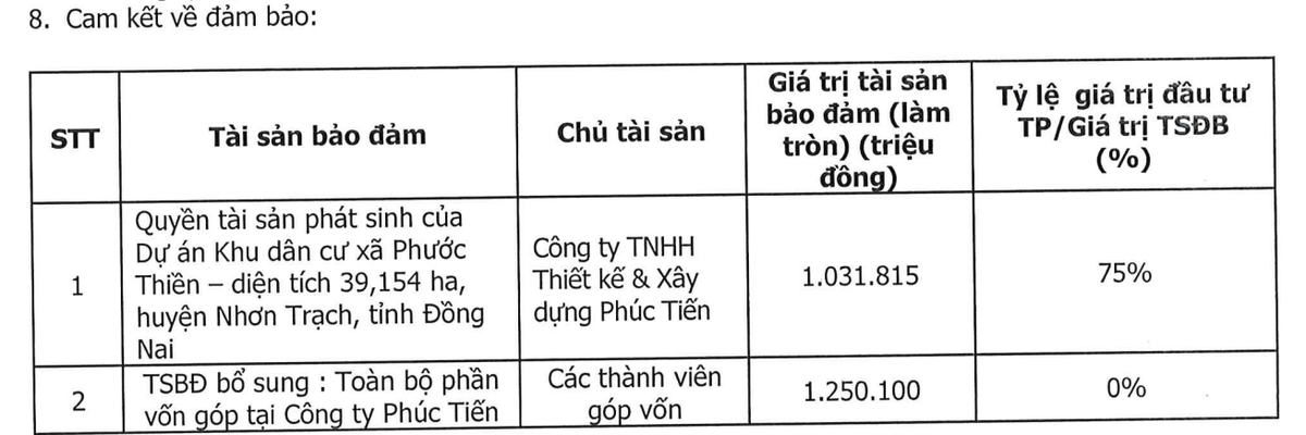 Danh sách 99Kl.app cổng game giải trí đảm bảo lô Kl99kl Hoàn Trả Vô Tận mã GLJCH2125001 của Galactic Group.